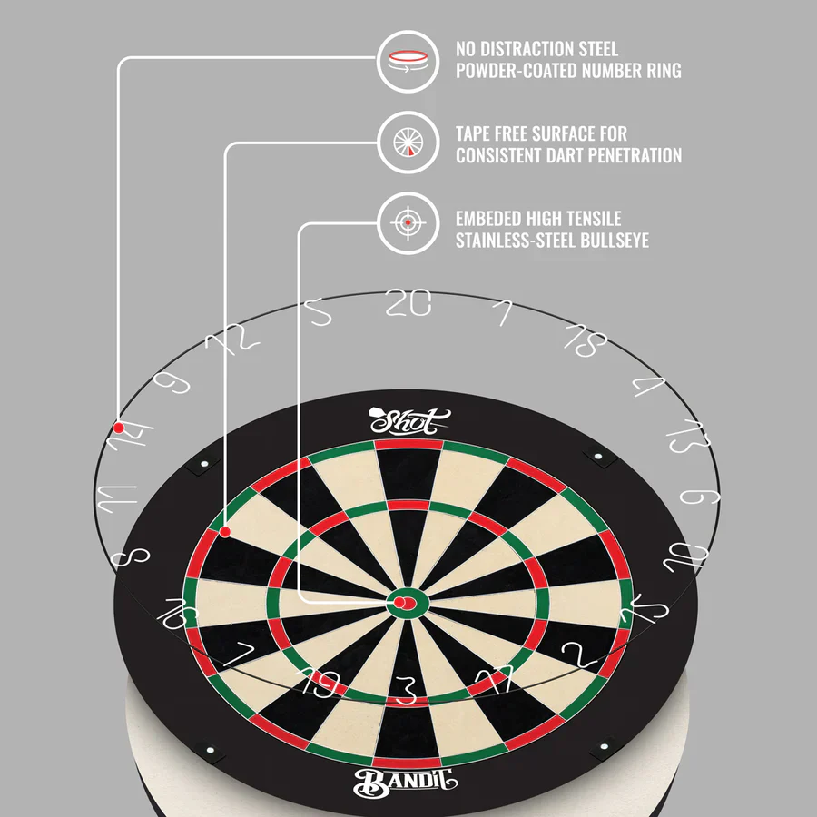Bandit Dartboard | Shot - Image 3
