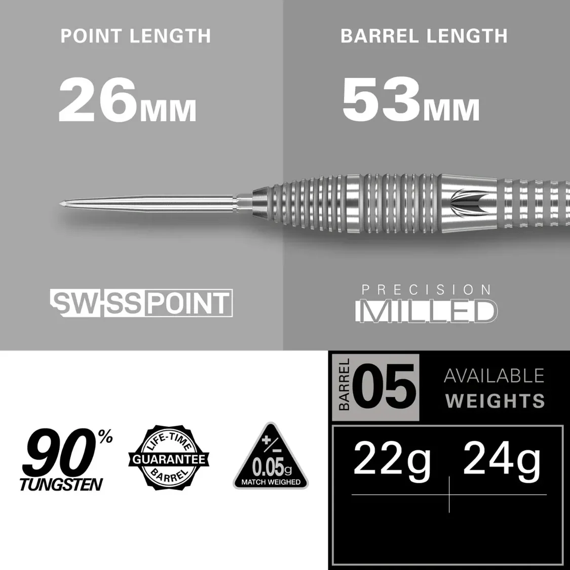 Bolide 05 SP | Target - Image 6