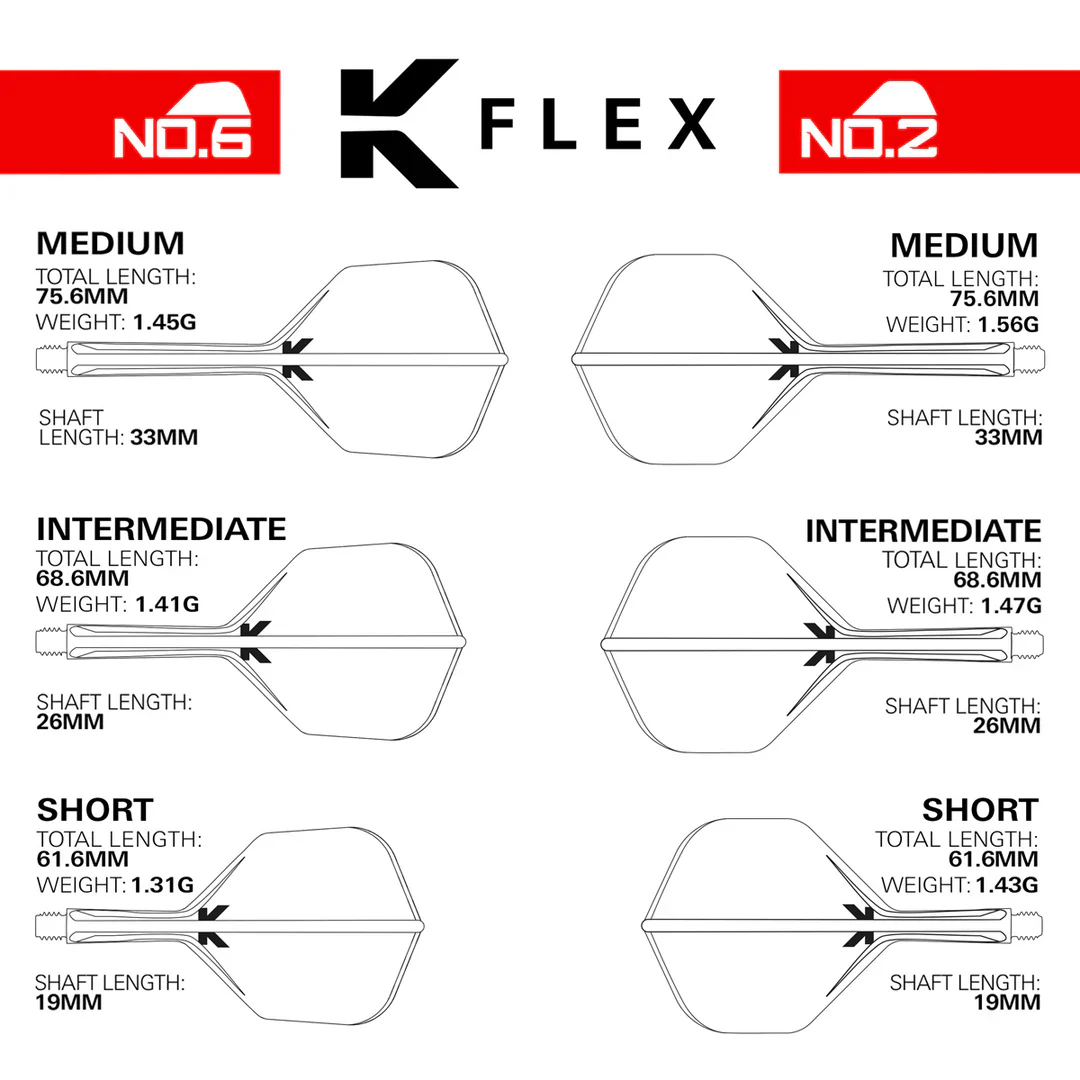K-Flex Red | Target - Image 10