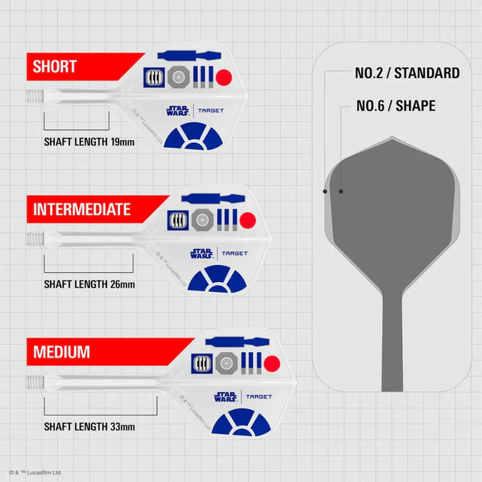 K-Flex Star Wars R2D2 | Target - Image 12