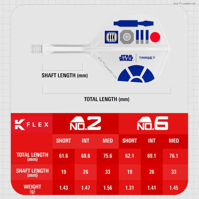 K-Flex Star Wars R2D2 | Target - Image 13