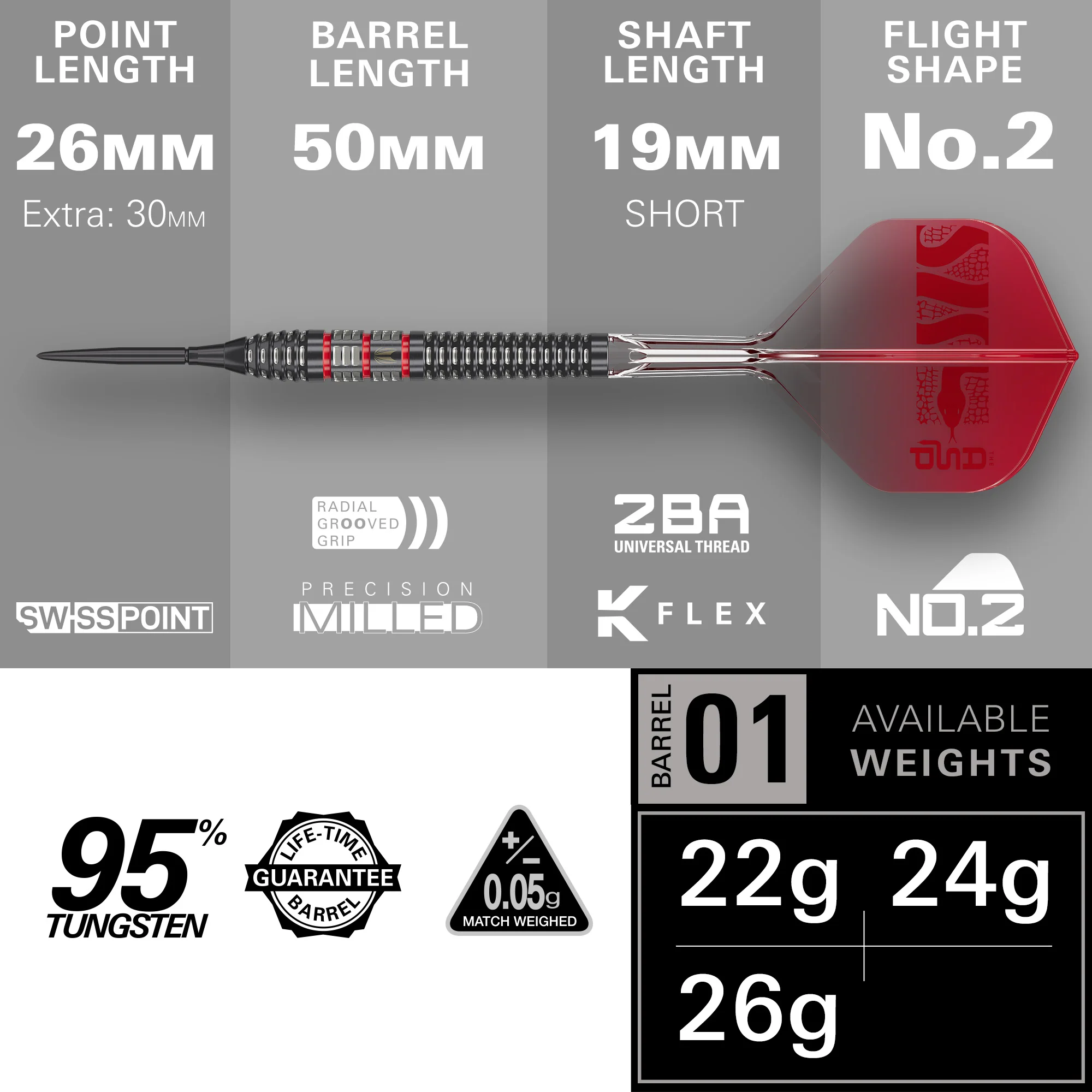 Nathan Aspinall 95K | Target - Image 3