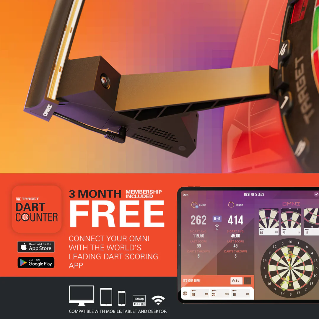 Omni Auto Scoring | Target - Image 11