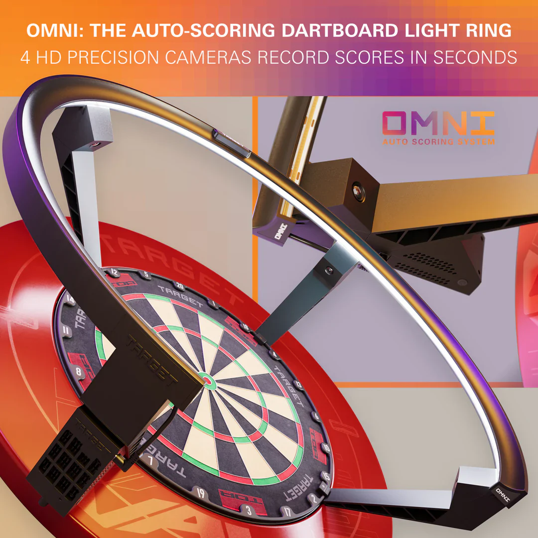 Omni Auto Scoring | Target - Image 6