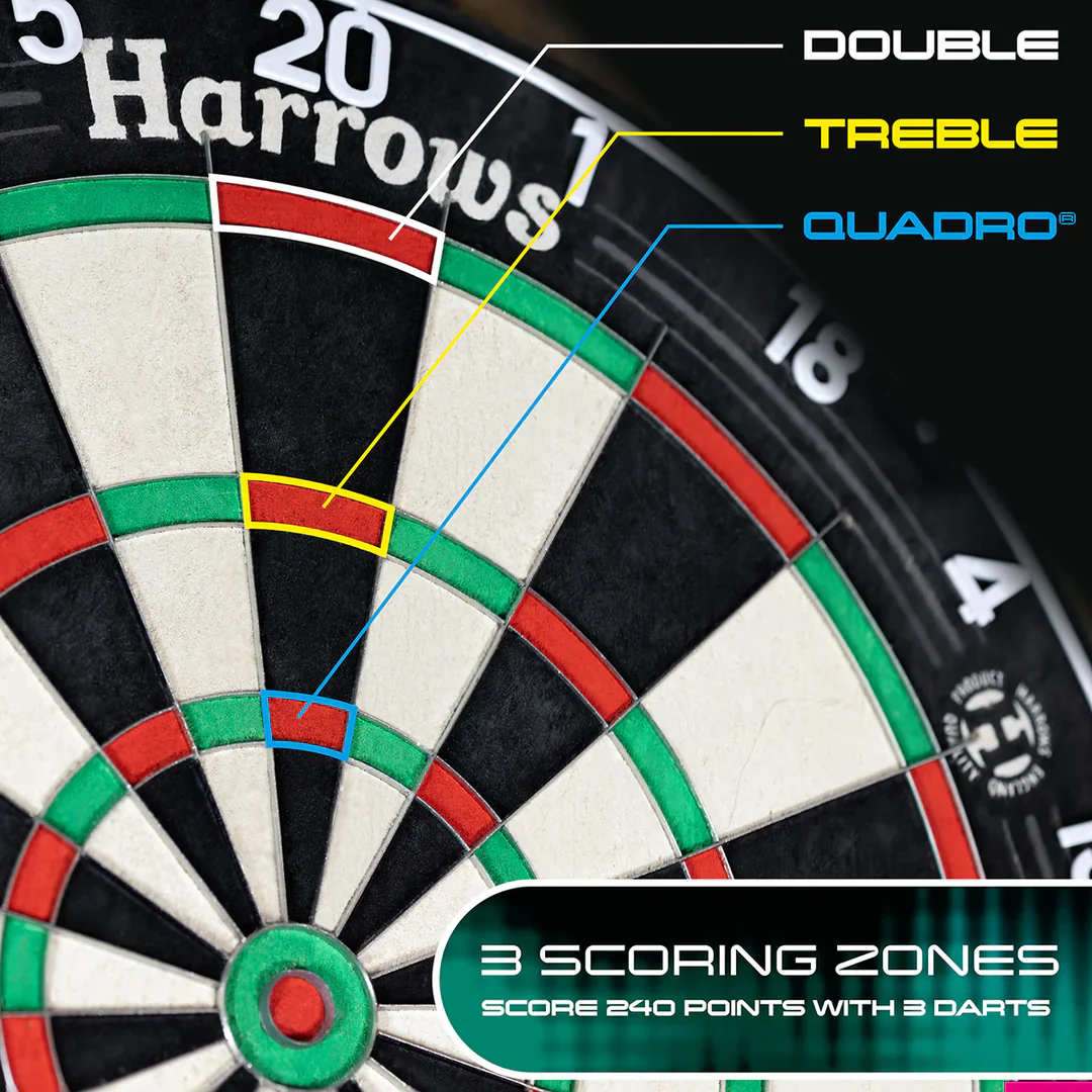 Quadro 240 Dartboard | Harrows - Image 4