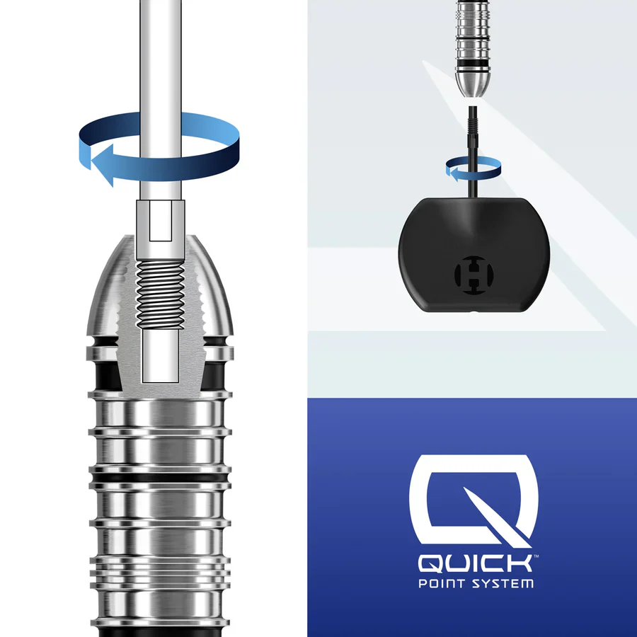 Quick Point Tool | Harrows - Image 5
