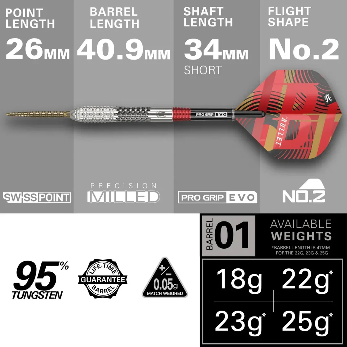 Stephen Bunting G5 SP | Target - Image 7