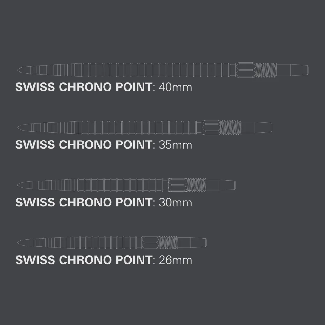 Swiss Chrono Points | Target - Image 18