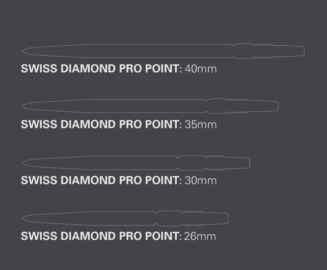 Swiss Diamond Pro Points | Target - Image 20